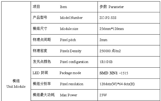 220412000 220412000
