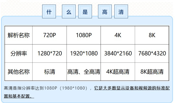 220512000 220512000